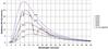 Absorption spectrum and blackbody spectra