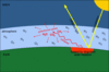 Greenhouse Effect Cartoon