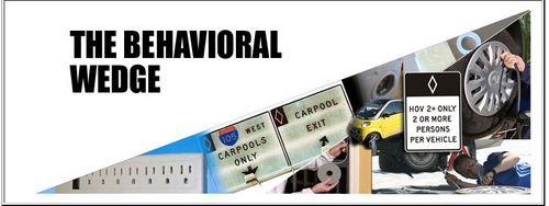 Behavioral Wedge