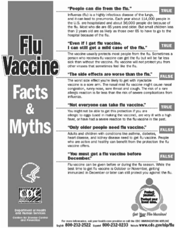 Flu Myths 