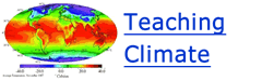 Teaching Climate